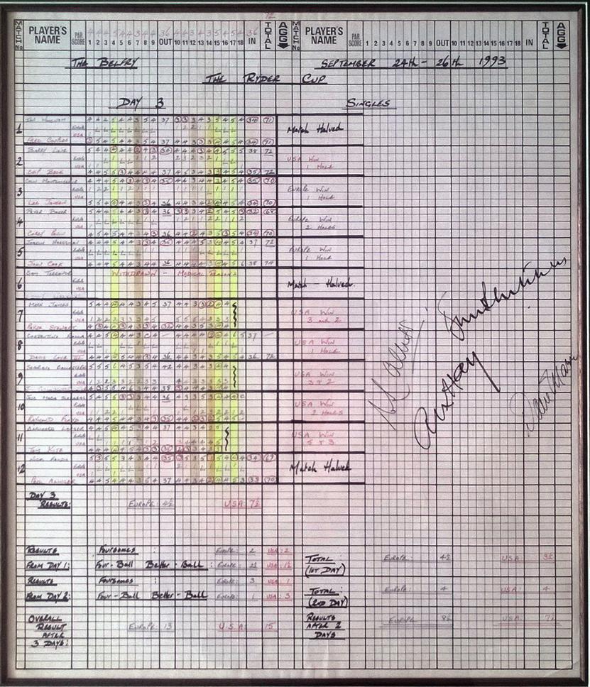 1993 Ryder Cup Golf Scorecards signed Alliss Faldo Ballesteros Olazabal Woods Graham Budd Auctions sports memorabilia