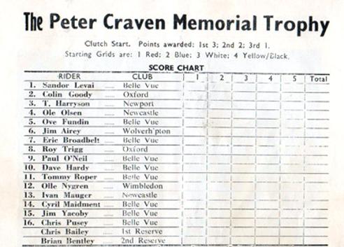 Peter-Craven-memorial-meeting-trophy-programme-1967-speedway-memorabilia-ole-olsen-autograph-olle-nygren-ove-fundin-belle-vue-manchester-motor-cycling-up-the-aces