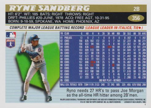 Ryne-Sandberg-autograph-signed-chicago-cubs-memorabilia-1996-topps-mlb-baseball-card-hall-of-fame-second-base-silver-slugger-gold-glove-phillies-manager-ryno