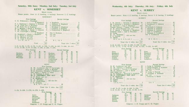 Colin-Cowdrey-memorabilia-autograph-signed-Kent-cricket-memorabilia-Lord-Sir-signature-one-hundred-100s-celebration-scorecard-Maidstone-cricket-week-1973-KCCC