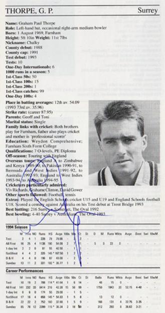 Graham-Thorpe-autograph-signed-surrey-cricket-memorabilia-england-batsman-whos-who-signature