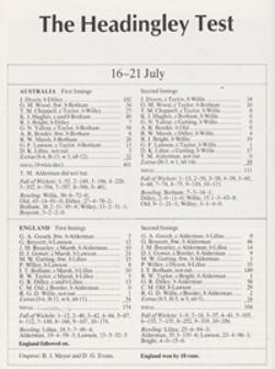 Ian-Botham-1981-Headingley-Ashes-test-match-149-not-out-scorecard-england-v-australia-captain-comeback-miracle-victory-legend