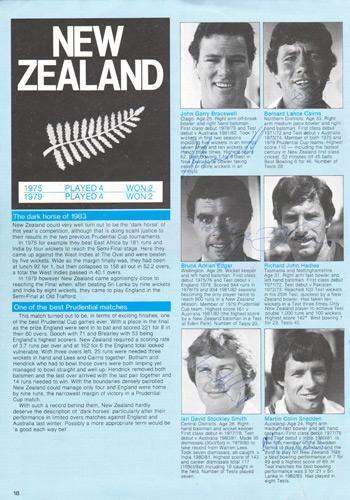 New-Zealand-cricket-memorabilia-player-autographs-1983-icc-world-cup-finals-kiwis-sir-richard-hadlee-bruce-edgar-lance-cairns-john-bracewell-ian-smith-martin-snedden