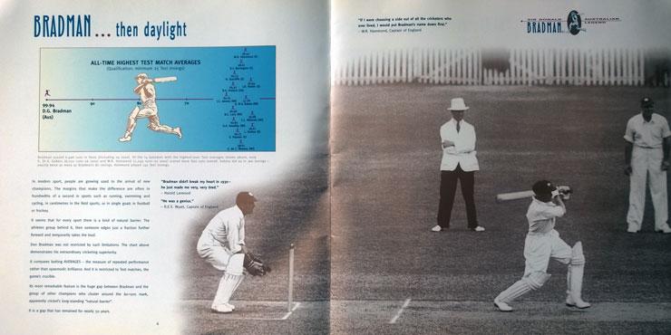 Sir Don Bradman memorabilia Australian Post Legend Commemorative Booklet Cricket memorabilia statistics